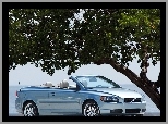 Kabriolet, Volvo C-70